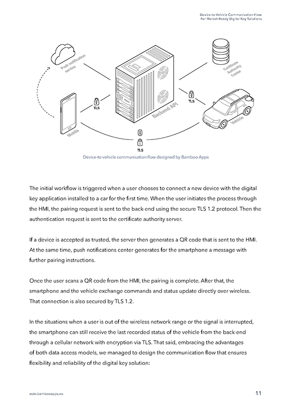 Designing-Market-Ready-Digital-Key-Solutions_Page_12