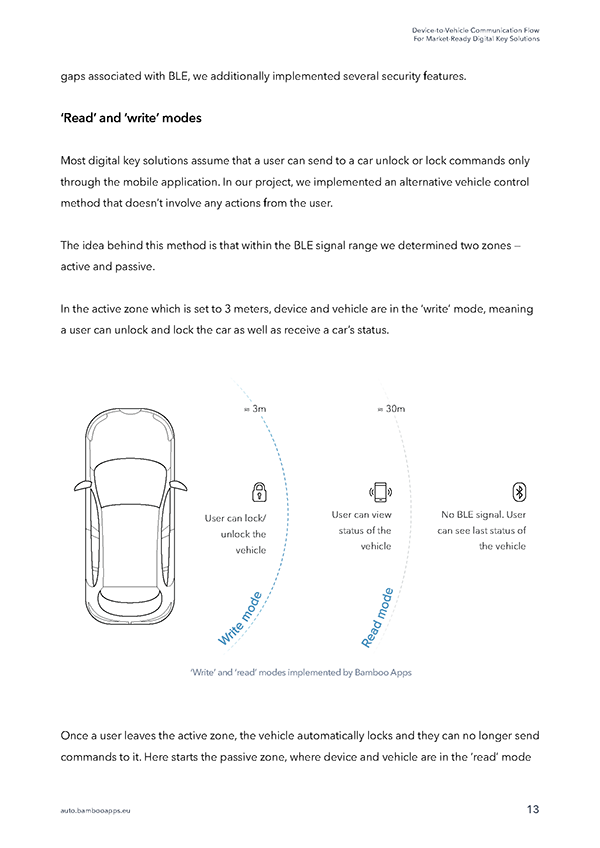 Designing-Market-Ready-Digital-Key-Solutions_Page_14