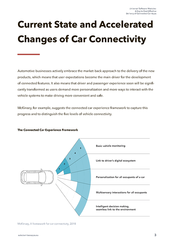 Universal-Software-Modules_-_a-Key-to-Cost-Effective-Delivery-of-Connected-Car-Apps_Page_04
