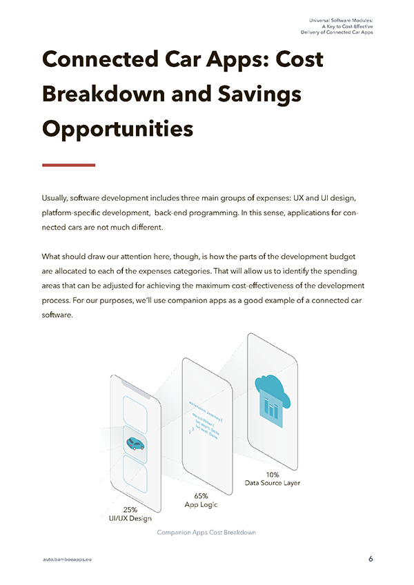 Universal-Software-Modules_-_a-Key-to-Cost-Effective-Delivery-of-Connected-Car-Apps_Page_07