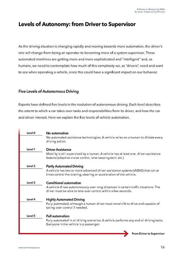 guideon-designing-hmis-for-level-3-autonomy-vehicles-main-page-block-with-ebook_Page_17-2